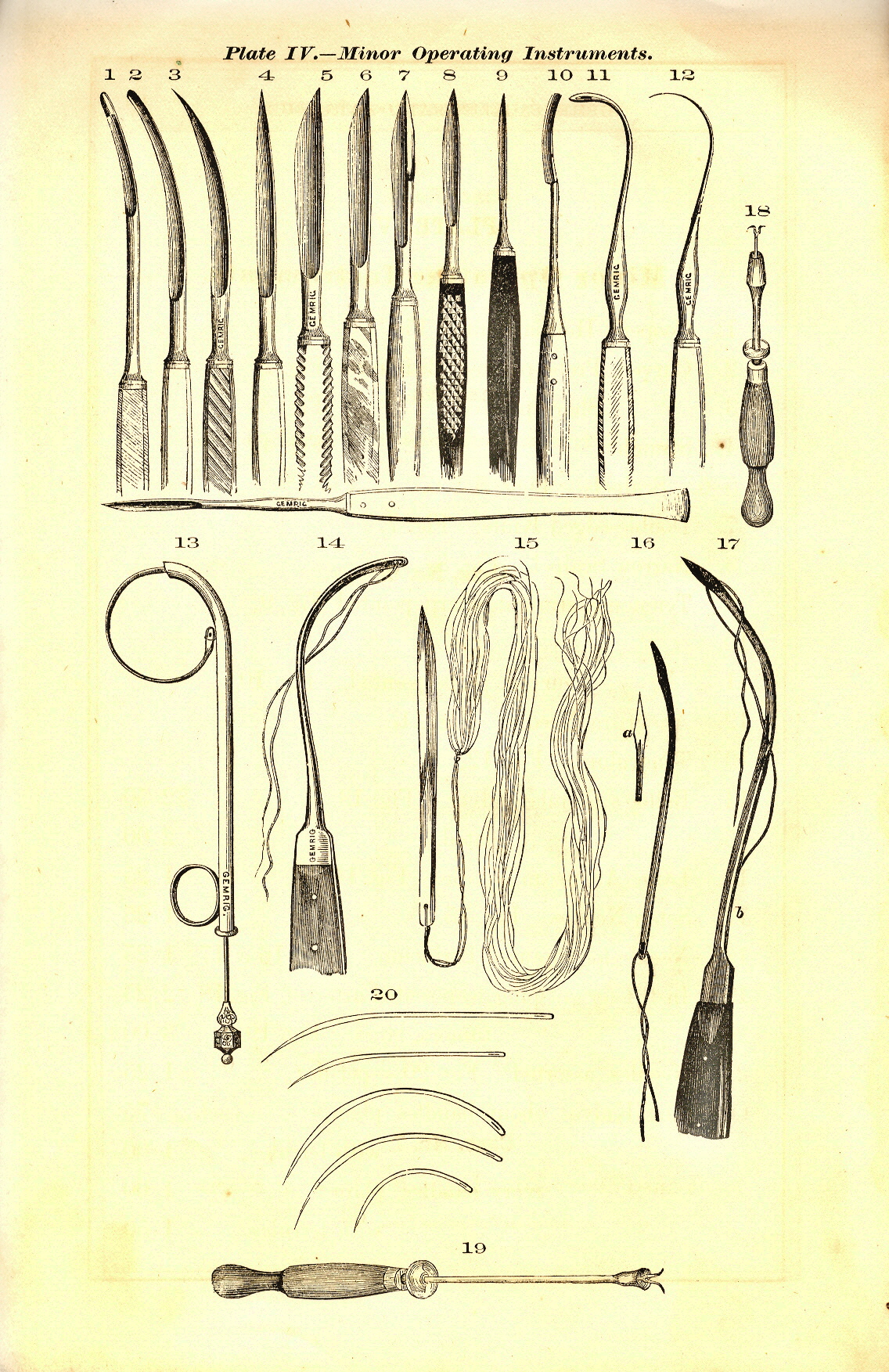 gemrig-1866-civil-war-era-instrument-catalog-minor-surgery-instruments